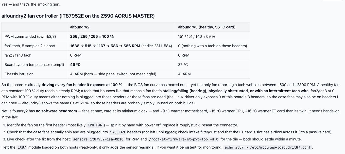 Table posted by Roman's agent: aifoundry2's fan controller at 100% PWM, with fan1's speed bouncing between 515 and 1638 RPM, and aifoundry3 for comparison.