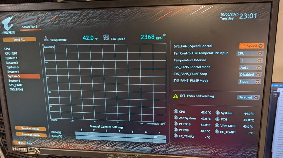 The Gigabyte BIOS Smart Fan 6 page on 6 October with SYS_FAN5 at Full Speed reading 2368 RPM.
